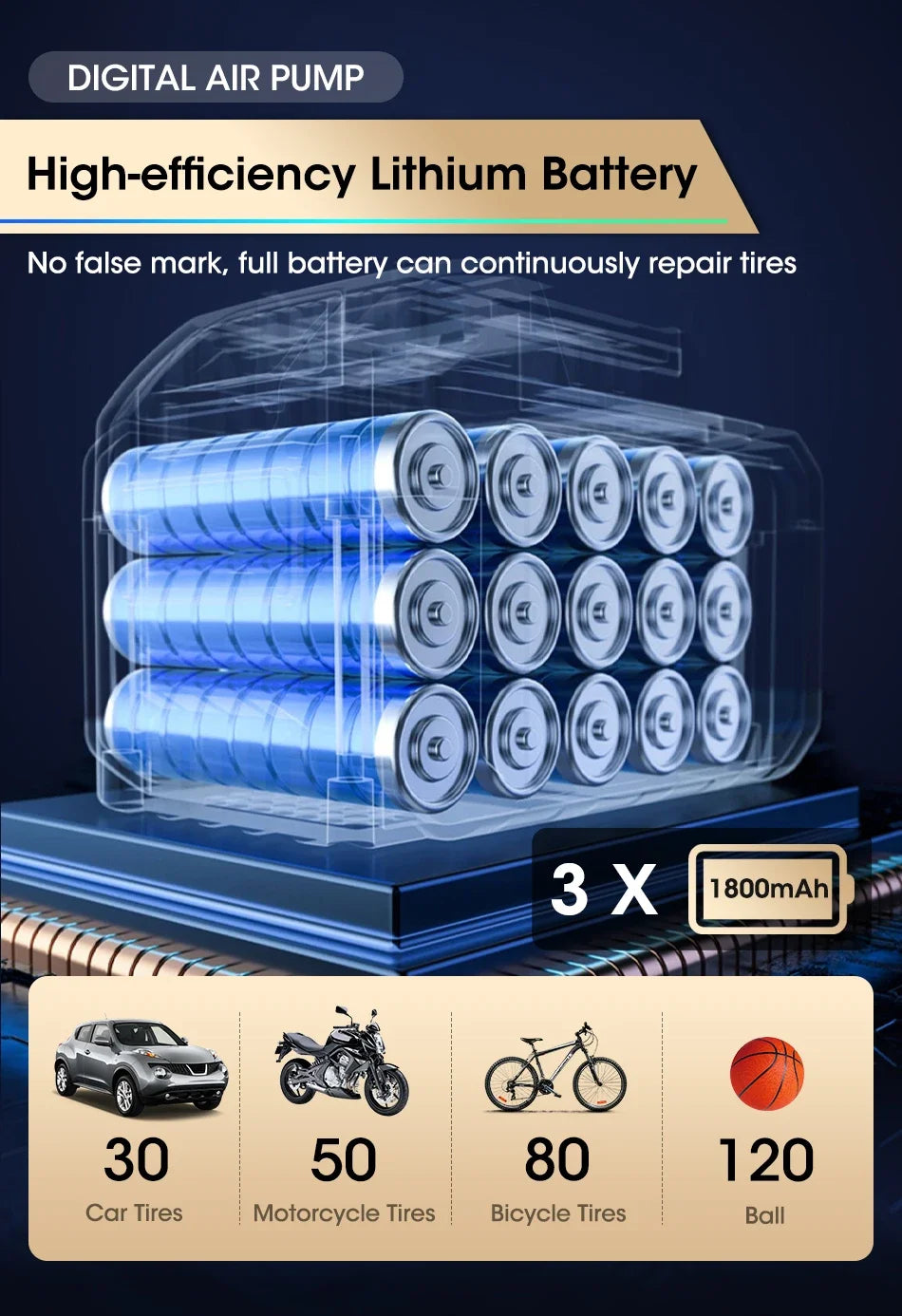 Vtopek Air Pump Portable Wireless Electric Tire Inflator For Car Bicycle Motorcycle Air Compressor Injector Bike MTB Accessories