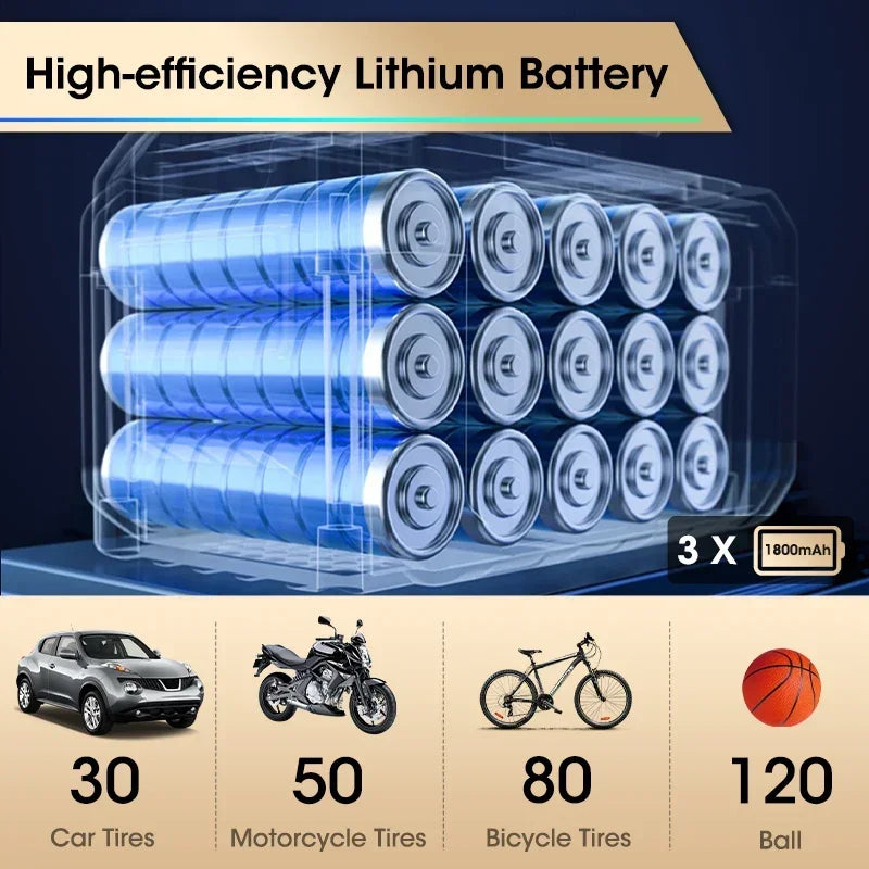 Vtopek Air Pump Portable Wireless Electric Tire Inflator For Car Bicycle Motorcycle Air Compressor Injector Bike MTB Accessories