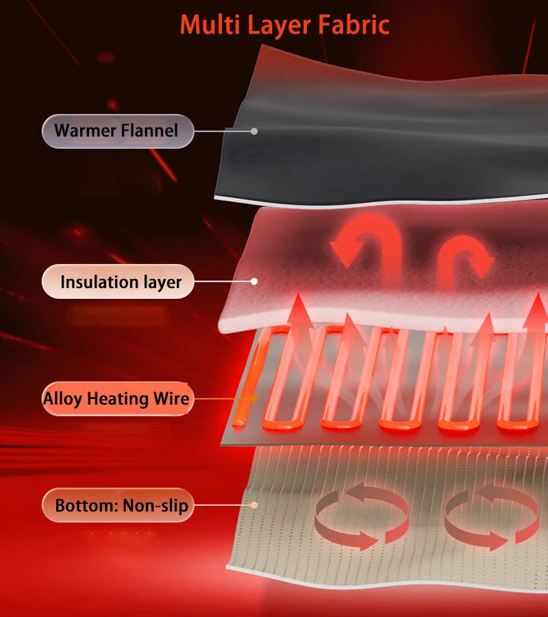 12V Heated Winter Warmth Seat Cover Lengthen Flannel Seat Cushion Auto Car Accessories Heating Pads Set Universal Protective Mat